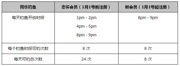 阿拉维斯上场比赛在主场0-1不敌拉斯帕尔马斯，最近2轮联赛只有1平1负的战绩，近况并不理想。